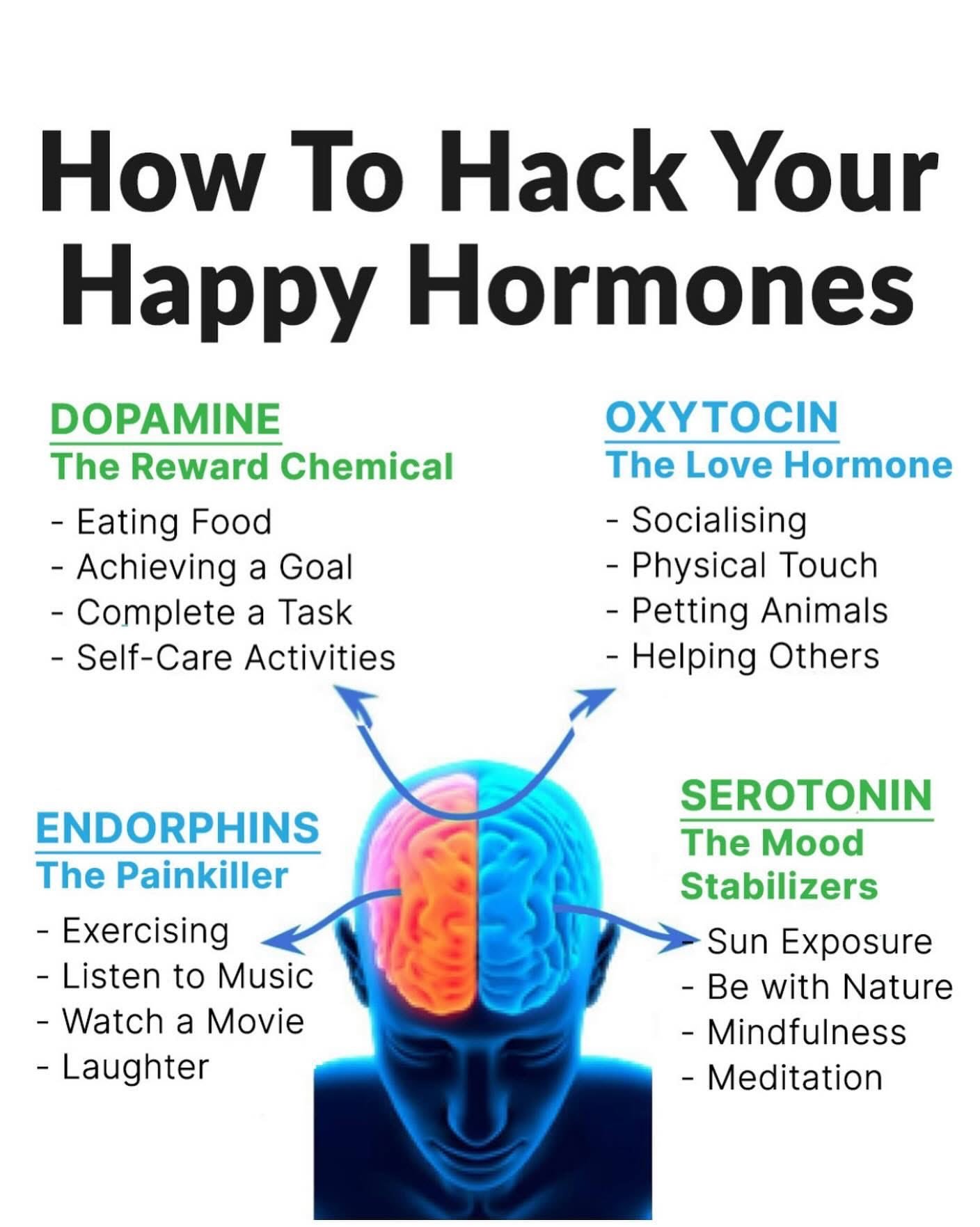 How-to-hack-your-happy-hormones