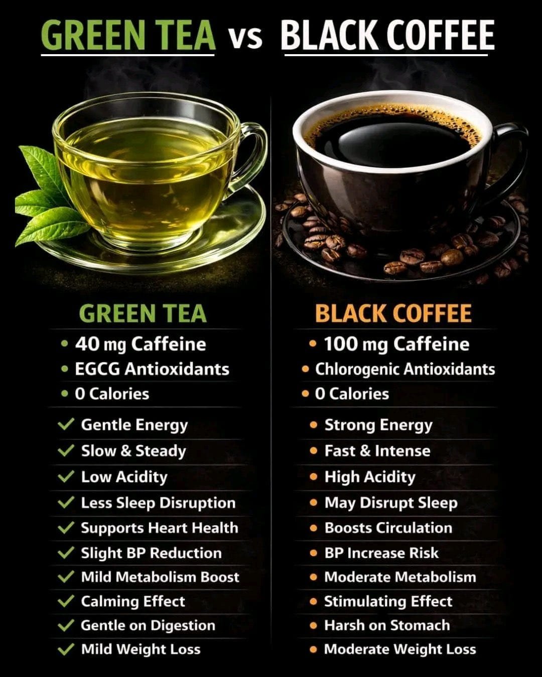 green-tea-vs-black-tea
