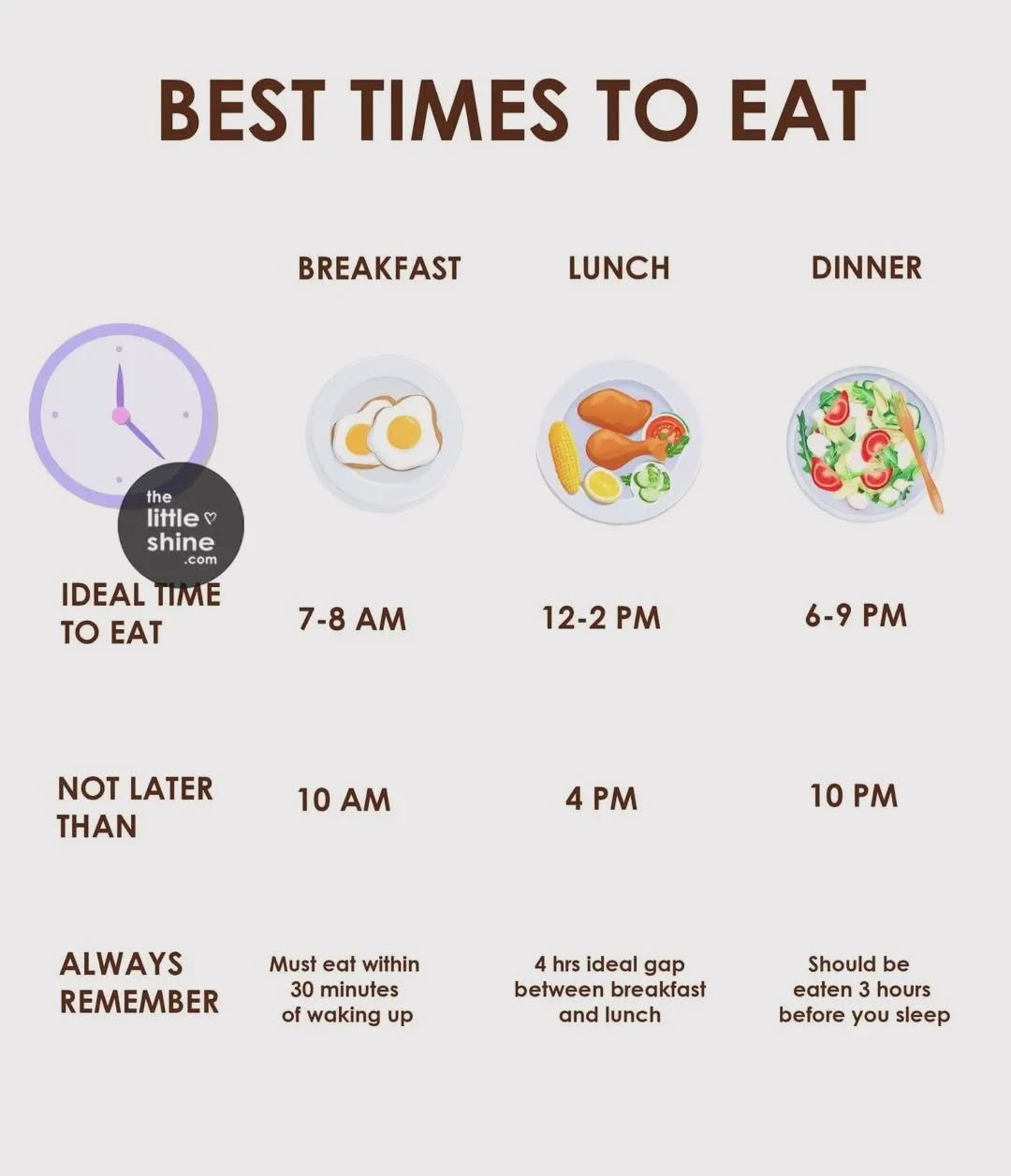 meal-timing-for-weight-loss