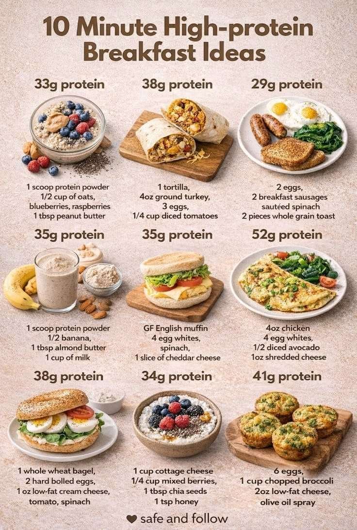10-Minutes-High-Protein-Breakfast